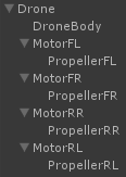 Quad-copter motors and forces